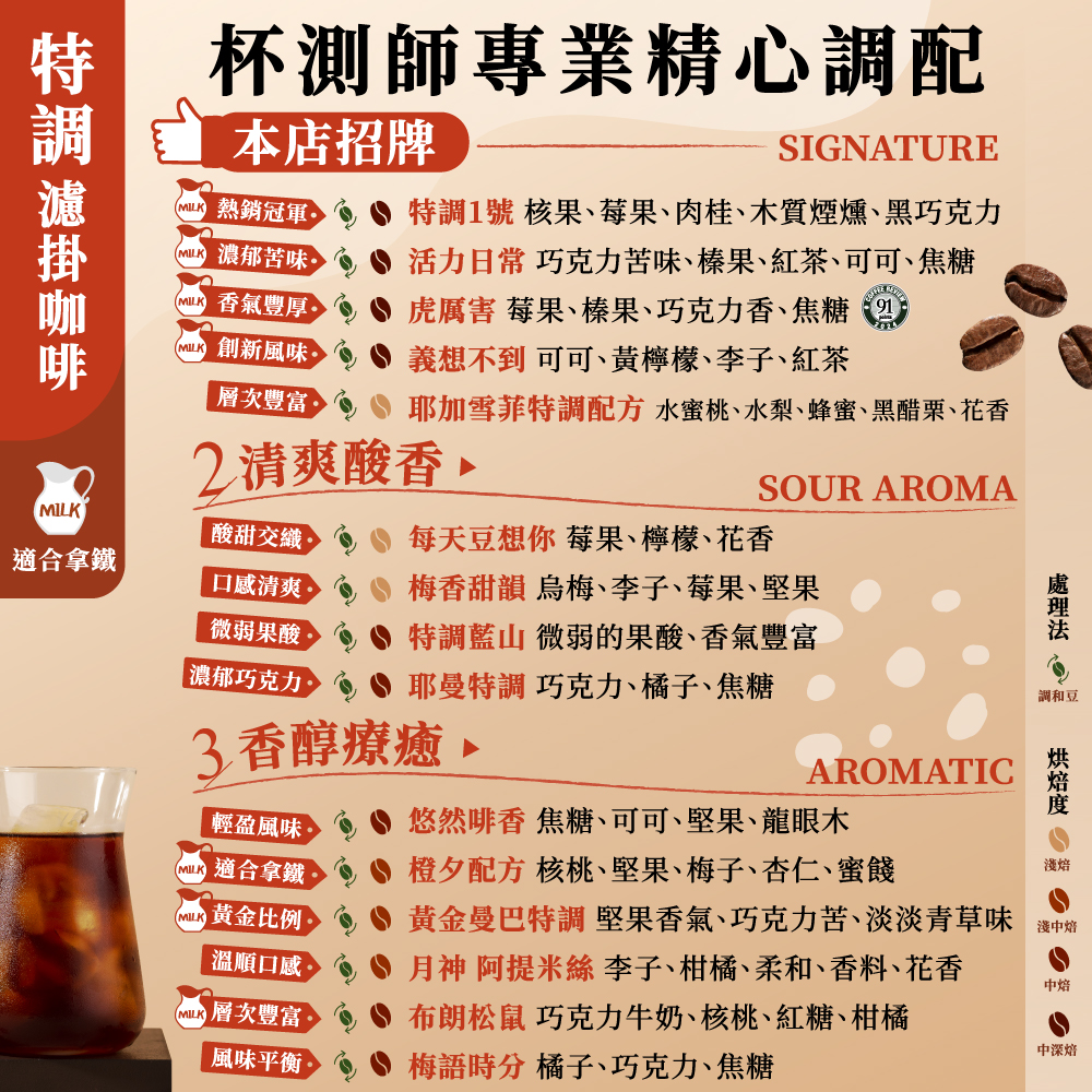 啡茶時刻杯測師專業精心調配特調濾掛咖啡口味表